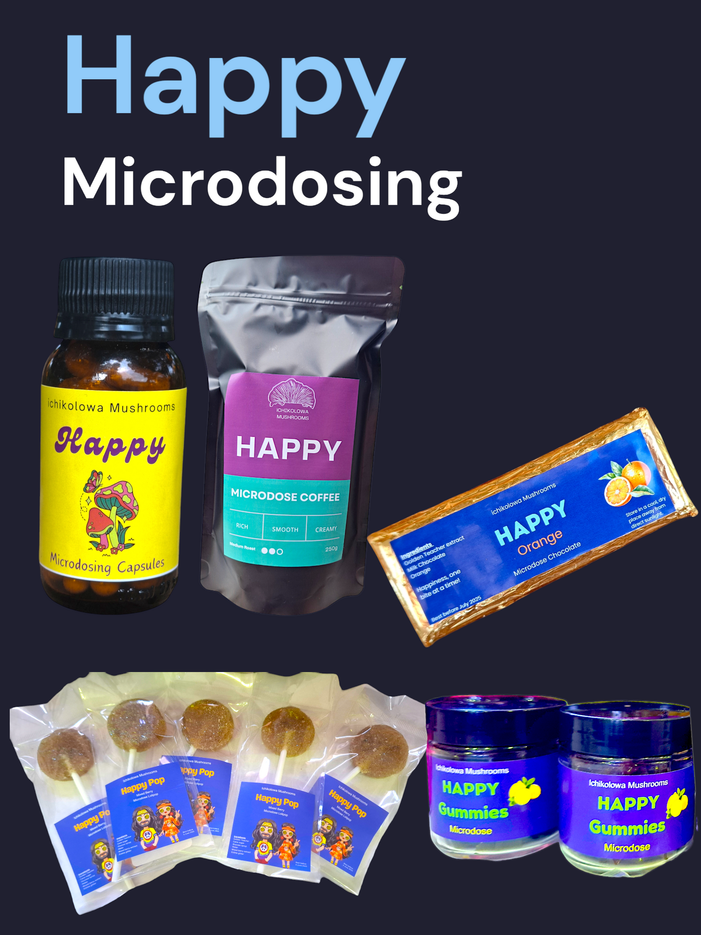 Microdosing bundle